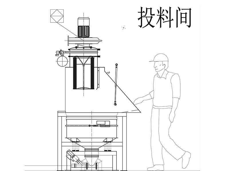 無塵投料站